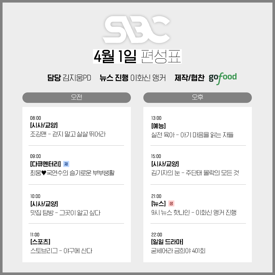 SBSNOW's tweet photo. <함께 만드는 기쁨 SBC>
📣4월 1일 SBC 편성 안내드립니다

✔오늘의 주요 방송
📺화제의 다큐 웅연수의 '슬기로운 부부생활' 재편성 확정!
📺최장수 드라마 '굳세어라 금희야' 401회 방영

#SBC #함께만드는기쁨 #SBC편성표
#공중파원탑 #평균시청률 #64%
#방송은역시 #SBC https://t.co/uLtcISu2OG
