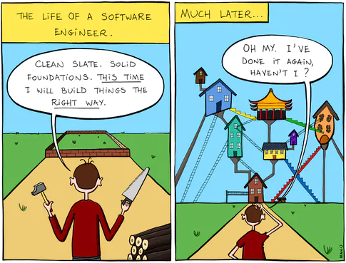 gjoshevski's tweet photo. Any tips on how to deal with overengineering?

IMO a good over-engineering/undern-engineering evaluation method can make or break a lot of companies/projects, if not all of them. https://t.co/O6YHBoC4aX