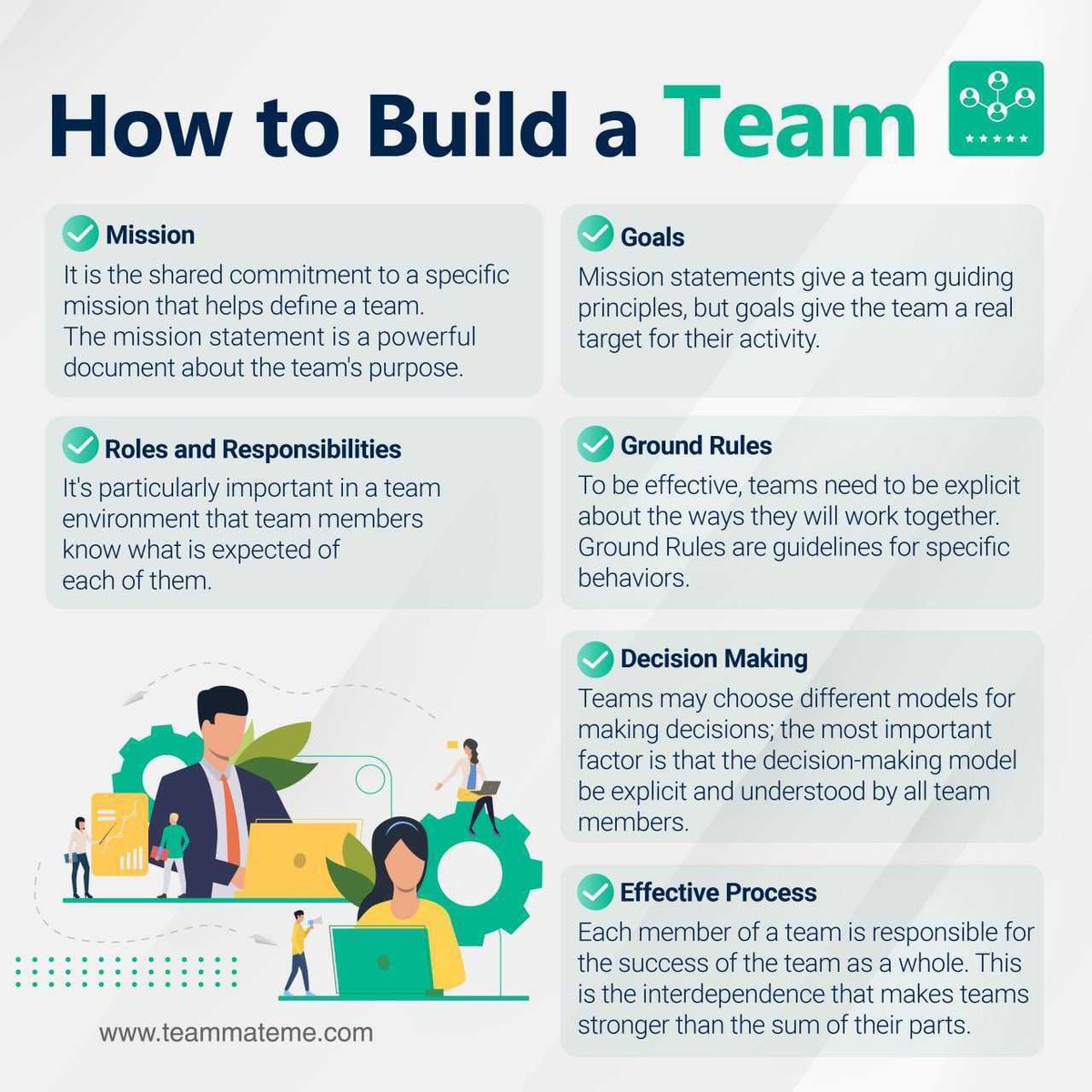 Teammateme (@Teammateme) / Twitter