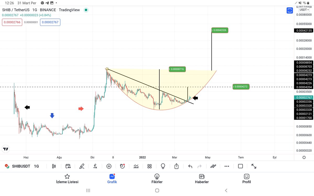 Türker Yücesoy (@turker_yucesoy) / Posts / X