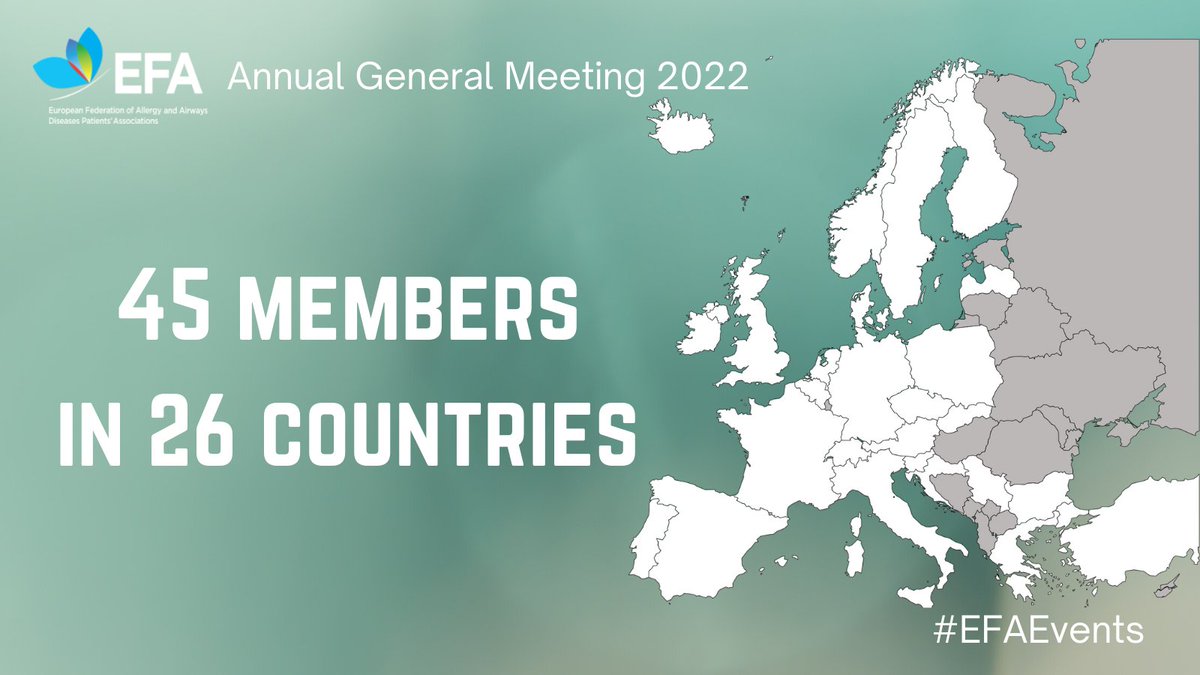 EFA_Patients's tweet photo. 🌍 With our new members, EFA is proud to represent 45 organisations across 26 countries!

👏🏻 The patient voice is getting louder and louder to improve Quality of Life for #allergy #asthma and #COPD patients in Europe

➡️ https://t.co/OVC8Q3u9B8

#EFAEvent https://t.co/ig6lrHS1sr