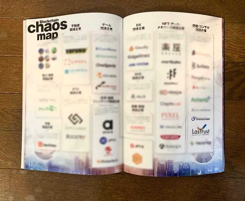 月刊暗号資産<a href="/m_digitalassets/">月刊暗号資産【公式】</a> のブロックチェーン関連企業カオスマップ「開発・コンサルティング」カテゴリに当社LasTrustが掲載されました🎉🎉🎉
Web3領域をリードするブロックチェーンスタートアップの一社として今後もBunzz <a href="/BunzzDev/">Bunzz | Audit & Smart Contract Hub</a> の開発と普及を進めてまいります。