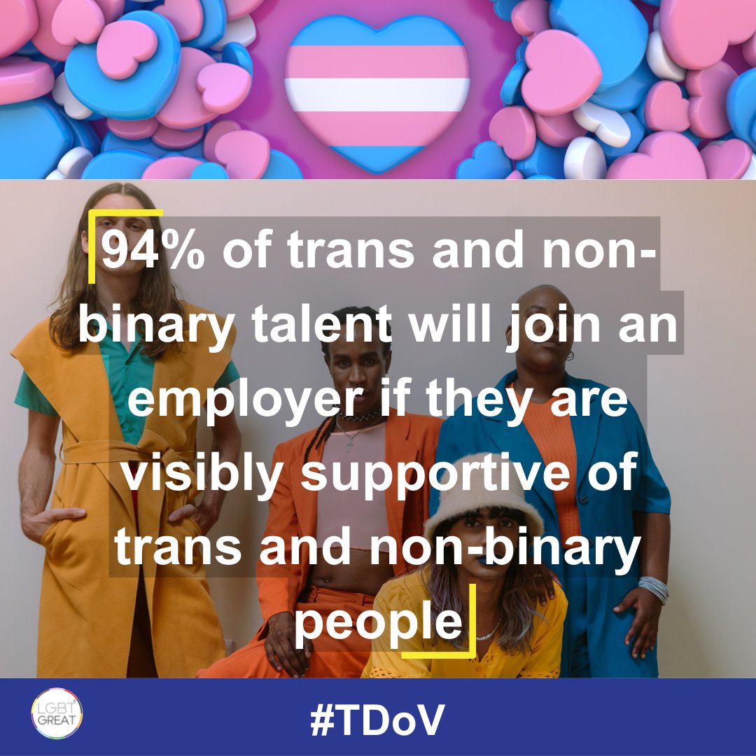 LGBTGreat's tweet photo. The visibility of transgender and non-binary people in the workplace has never been more important. Find out how you can turn a corner in your organisation by downloading our report: https://t.co/3iQBnDrO3O  #TDoV #RoleModels #LGBT #Visibility https://t.co/27lJxY8zCw