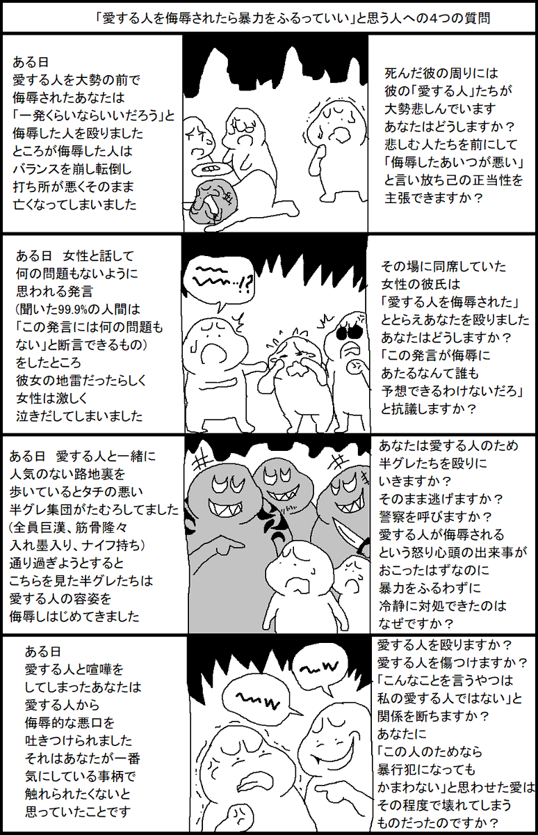 「愛する人を侮辱されたら暴力をふるっていい」と思う人への4つの質問 