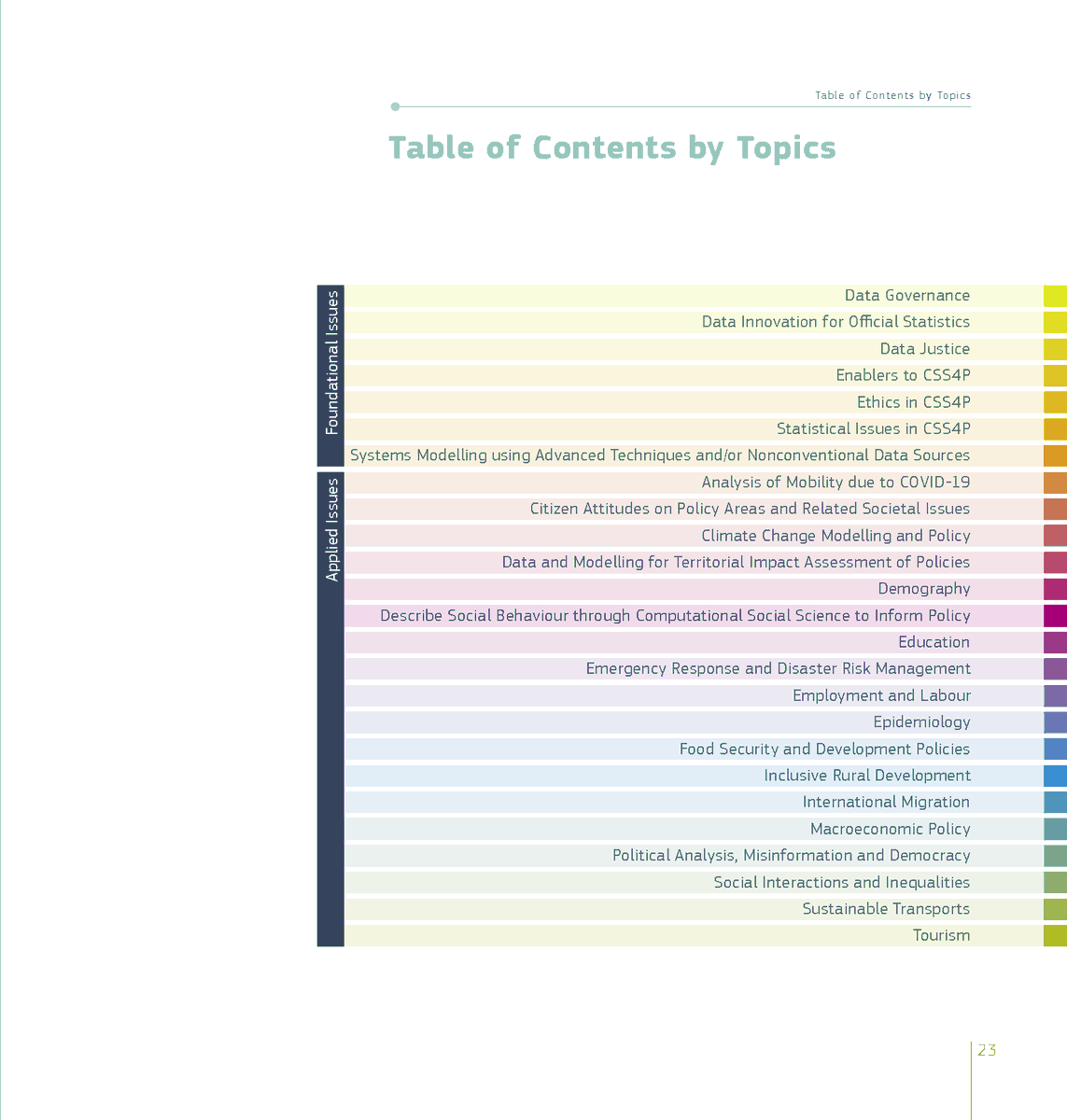 Which are the topics featured in our Science for Policy report "Mapping the Demand side of Computational Social Science for Policy"? 
Browse them all through the table at the beginning of the book. 
Click on a topic and get to the specific section! europa.eu/!WMrV4V 
#CSS4P