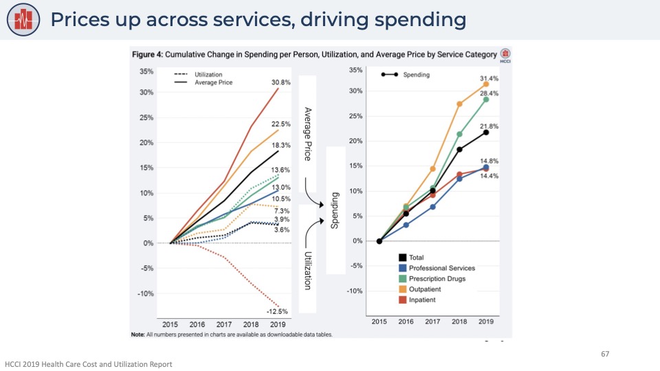James D. Lee (이동훈), MD, MPH tweet media