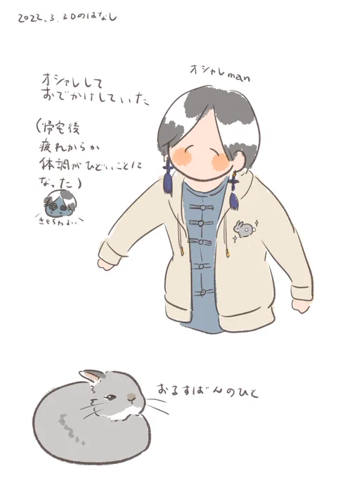 昨日のと今日のです
#うさぎのいる生活 