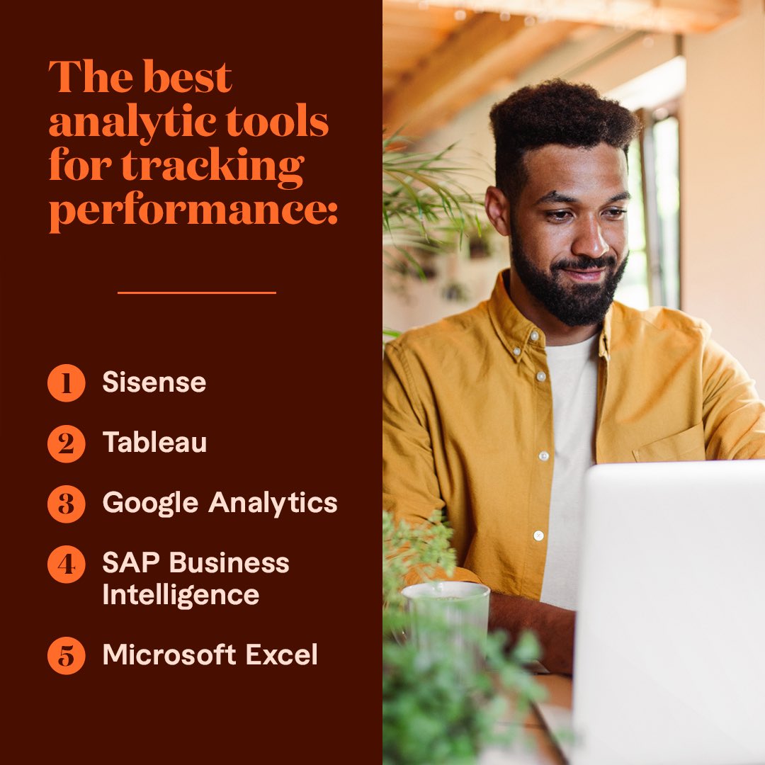 Find out more about the top business analytics tools to help you collect, analyze, and convert data to improve your affiliate business: bit.ly/36Vvzaz #FiverrAffiliates #Tips #Analytics