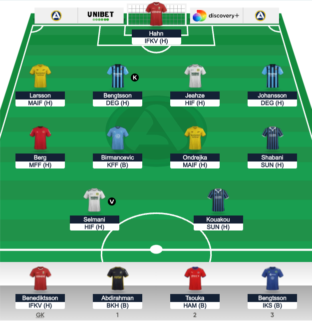 oposkar's tweet photo. @fpl_doktorn Några sista-minuten tips? 🧑‍⚕️ https://t.co/IQa72DLMzO