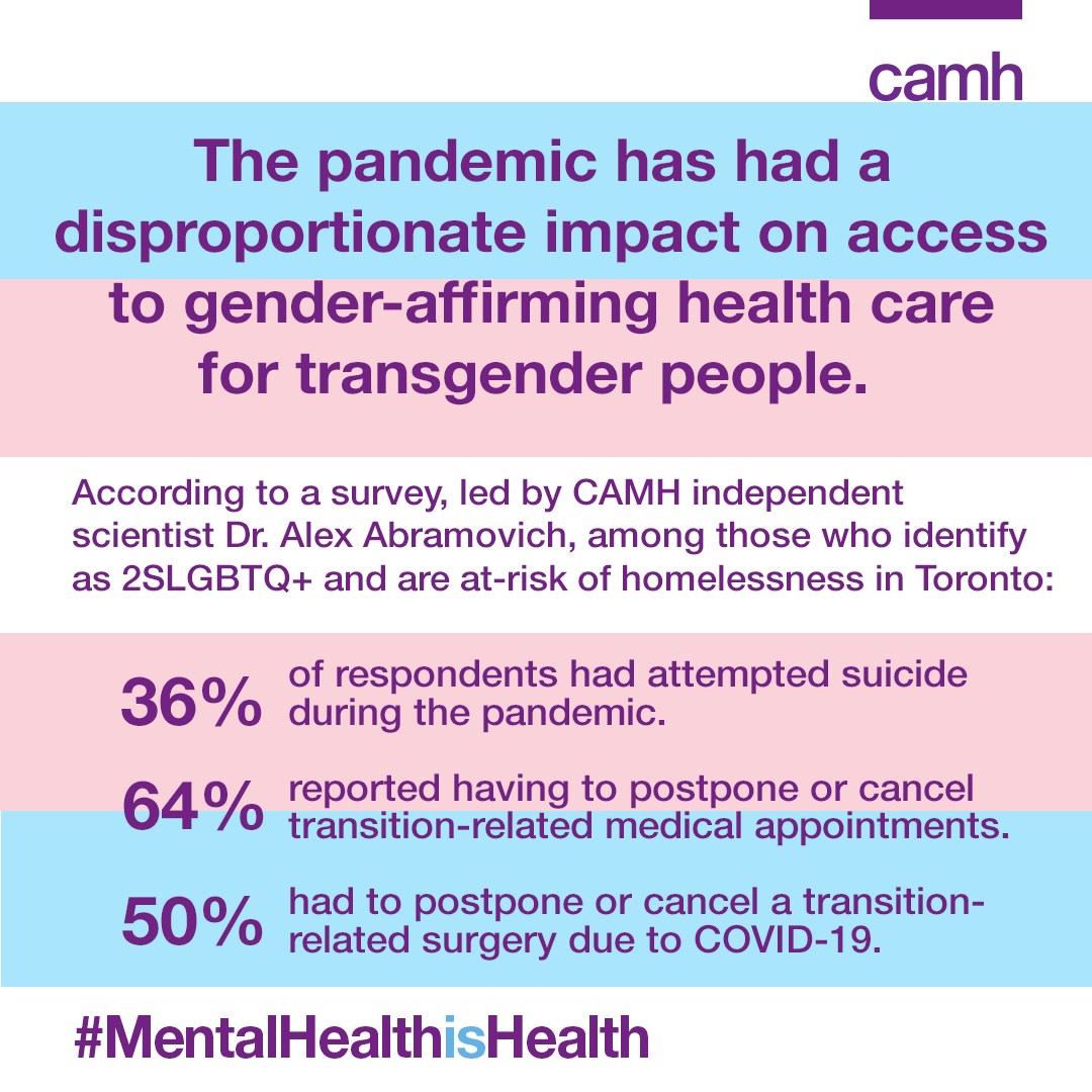 As we recognize Trans Day of Visibility, it’s also important to acknowledge the need to uphold the rights of Trans people, become better allies in fighting discrimination and provide better access to health care. #TransRightsAreHumanRights #TDOV