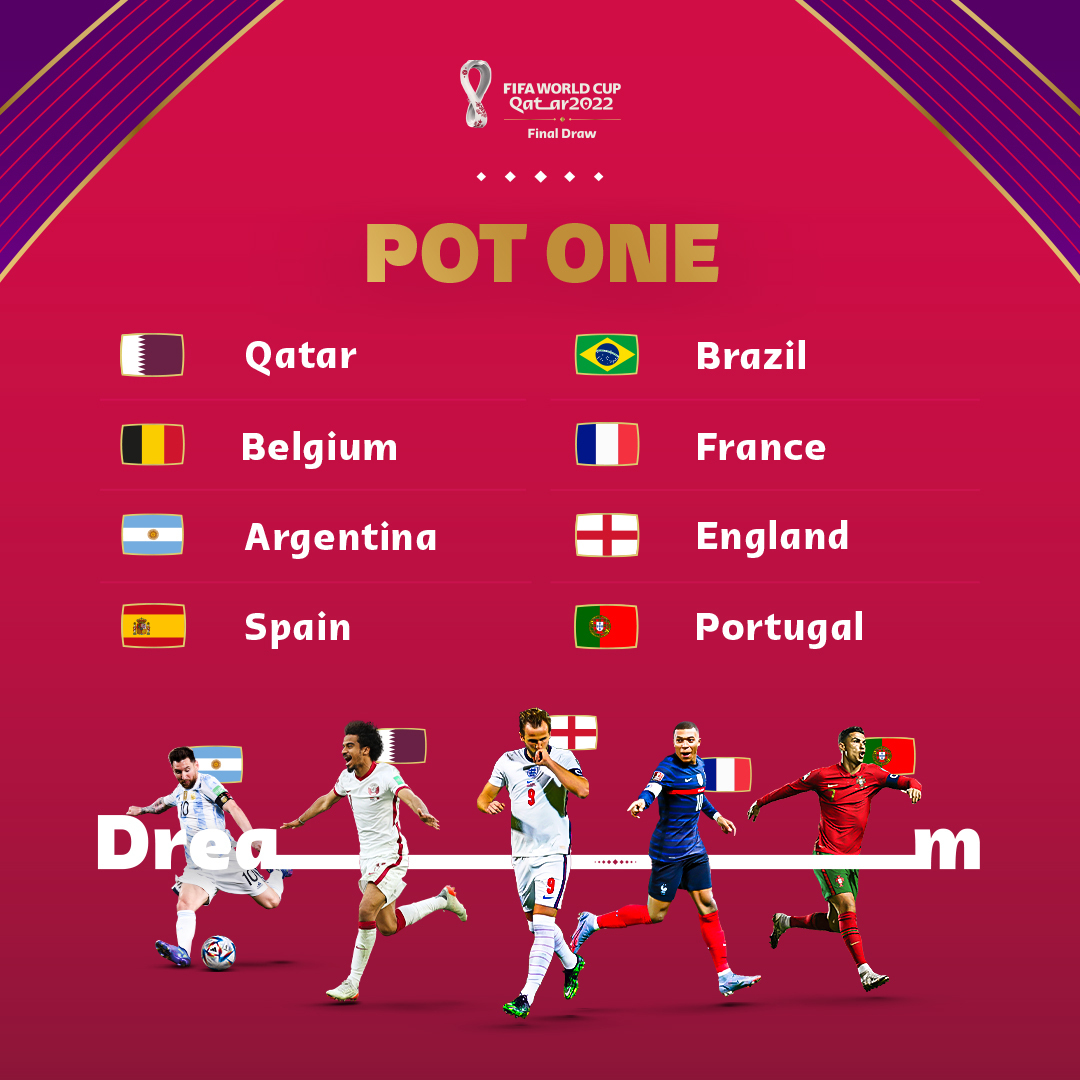 Sorteo de Catar 2022 se celebrará este viernes