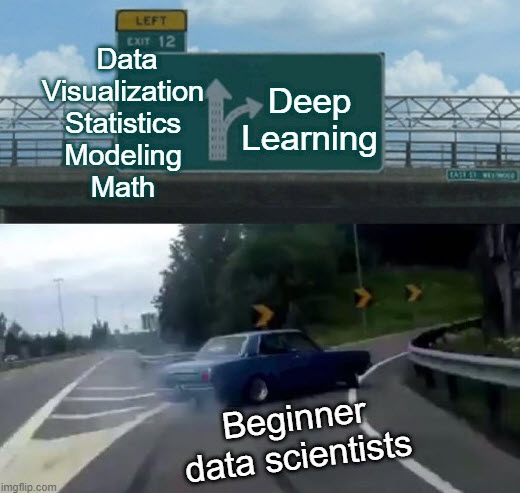 Why does every beginner data scientist fall for the **deep learning trap**?
 
When I was first learn...