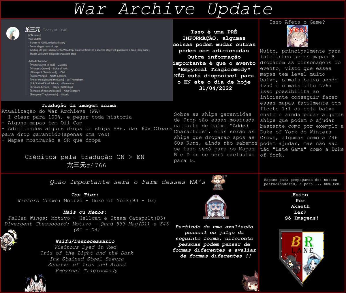 BRLane5's tweet photo. ★ Atualização do War Archive ★
Ainda é uma Pré Info, não sabemos de todos os detalhes, mas oque já sabemos são as seguintes informações, vamo conferir oque vai mudar e oque passa a valer o esforço
Melhor resolução
https://t.co/H2zKiKI862
#AzurLane #PreInfo #BRLane 
Akaeth https://t.co/0fgQu2kBNA