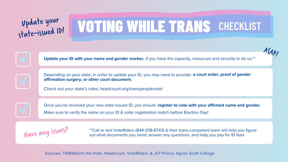 SLSVCoalition's tweet photo. Trans voters should update your ID with your name and gender marker, if they have the capacity, resources and security to do so. #VotingWhileTrans
Not every state requires photo ID, and some allow non-state issued IDs. Check out your state's rules: https://t.co/SYBpa0NvWe https://t.co/GZfHNcS7WS
