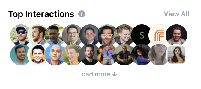 Black Magic for Twitter analytics:With this extension, you can see your top interactions and most engaging hours directly on your profile.You can also drill into each tweet's data:• Impressions relative to your average• Impactful engagements...and lots more.