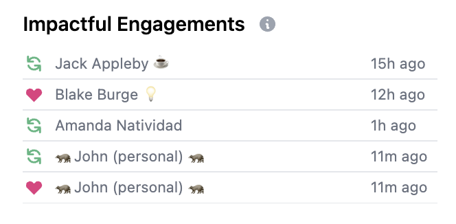 Black Magic for Twitter analytics:With this extension, you can see your top interactions and most engaging hours directly on your profile.You can also drill into each tweet's data:• Impressions relative to your average• Impactful engagements...and lots more.