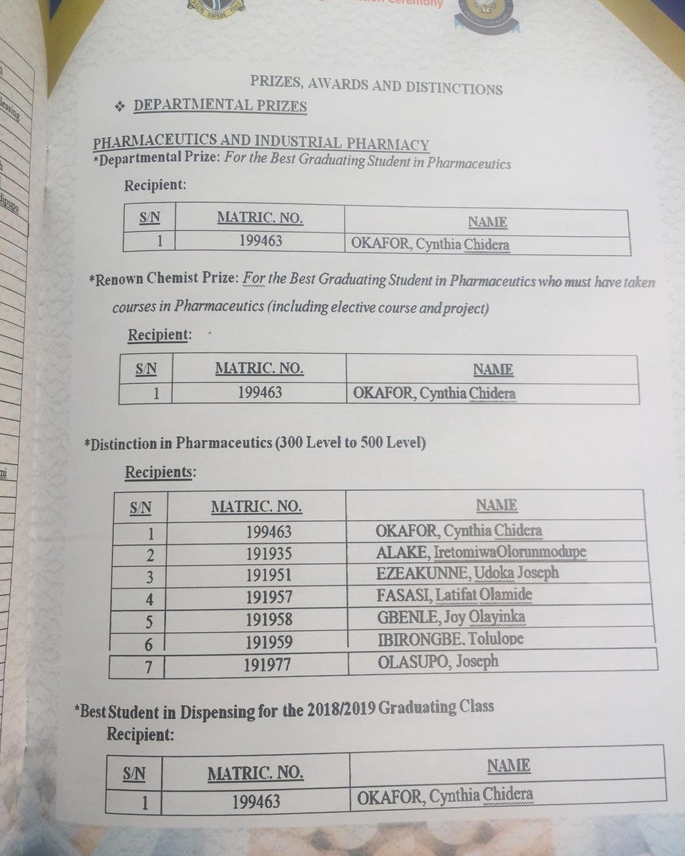 SchoolsChannel's tweet photo. OKAFOR CYNTHIA CHIDERA from Anambra State.
First class honours 
CGPA of 6.9 out of 7.0 
Overall Best Graduating Student from Faculty of Pharmacy, University of Ibadan. 
Distinctions in Pharmaceutics and Industrial Chemistry 
Distinction in Pharmacognosy 
@CCSoludo #anambra https://t.co/zNOblwwCks