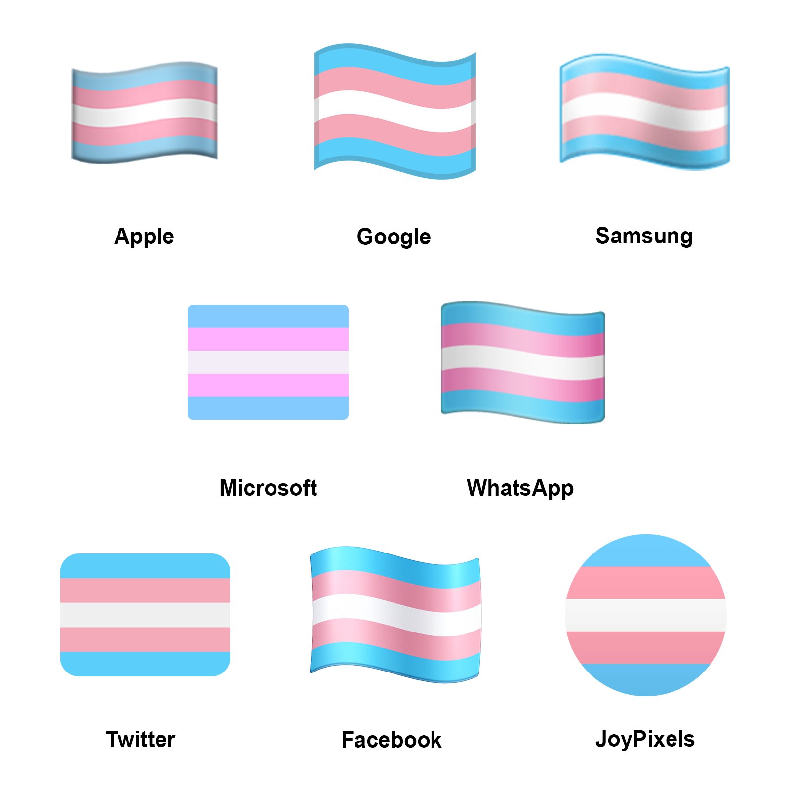 🏳️‍⚧️ Transgender Flag Emoji