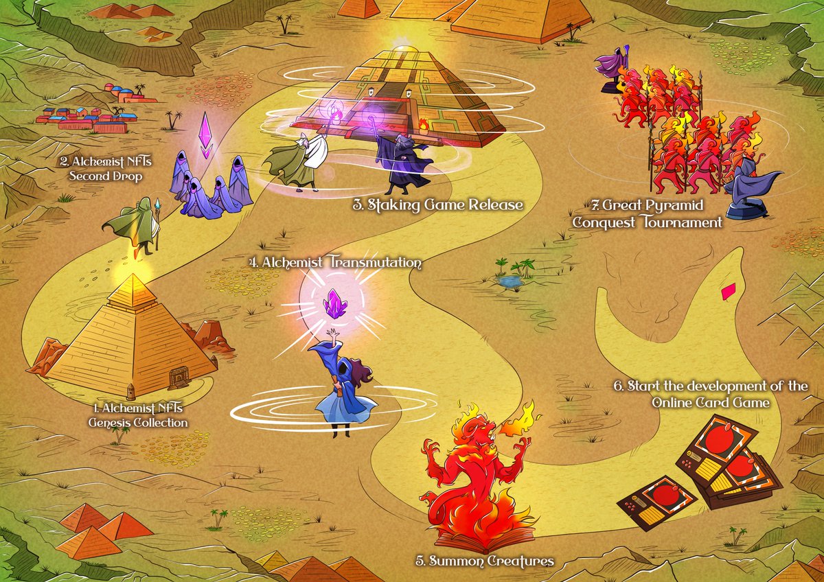 Our Roadmap shows how deep we are planning to build!

Last chance to be white-listed for the Genesis Collection
discord.gg/gUPhcvjZ4a

#nfts #NFTStaking