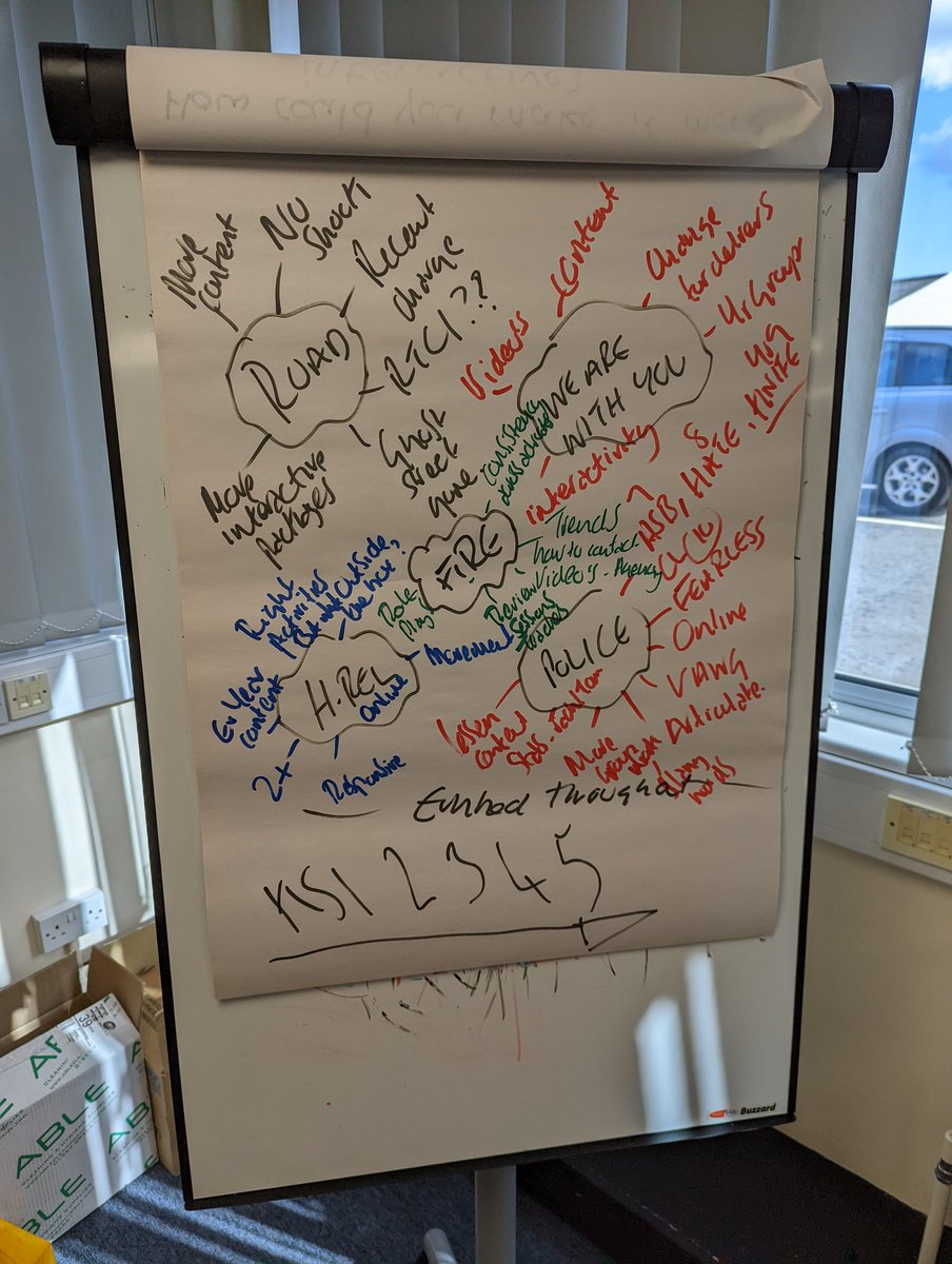 Some great ideas about how we can advance and improve all our sessions #StaySafe #Partnership <a href="/SaferLincs/">Safer Lincolnshire</a> <a href="/LincsPolice/">Lincolnshire Police</a> <a href="/LincsFireRescue/">Lincolnshire Fire and Rescue</a> <a href="/LincsRSP/">Lincs Road Safety</a> @WithYouLincs