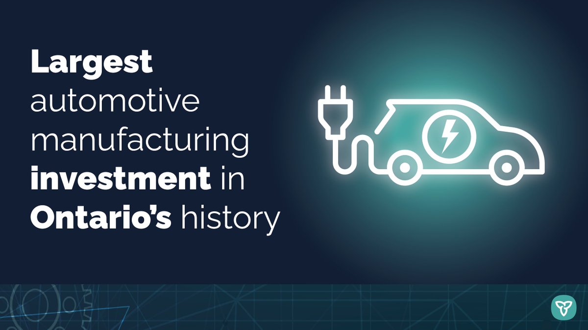 ONenergy's tweet photo. Jobs &amp; Investment! Our province’s #CleanEnergy advantage is attracting a historic investment of $5 billion – the largest EVER in Ontario’s #AutoSector. Ontario is ready to lead North America! 🔋🚗🛣️ 

Read more: https://t.co/t8ZpCST13k https://t.co/TMFQDCW9oM