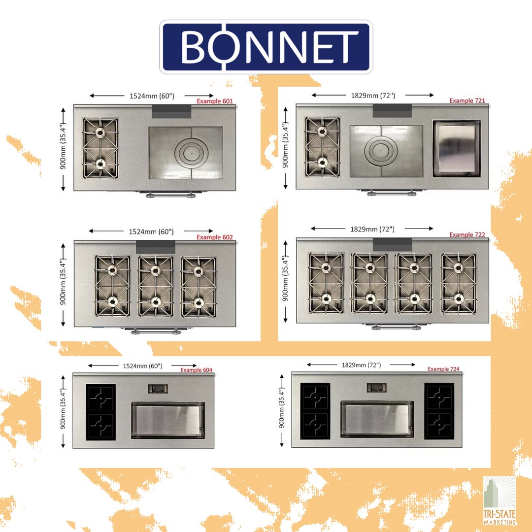 Tri-State Marketing tweet media