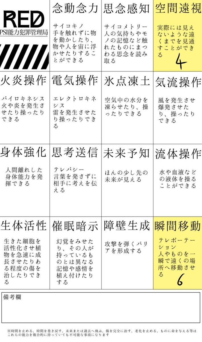 Ame_kitunered's tweet photo. こちらの素敵な企画【@RED__TL】に、十一人目失礼します！
三つ子です！怖がりなやつです！
よろしくお願いします！

#RED_CS
#RED_捜査官 https://t.co/APKpoOFC6N