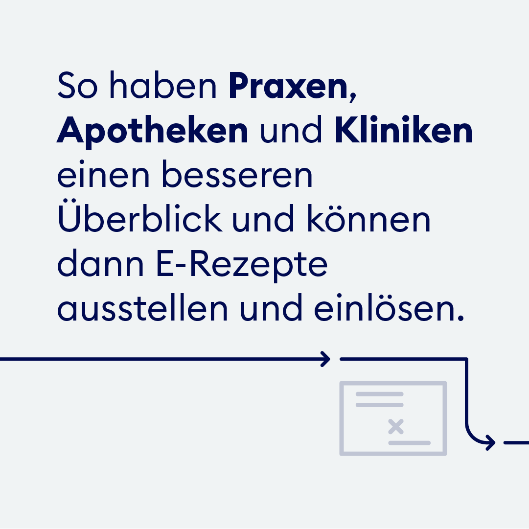 gematik1's tweet photo. Sind Sie startklar? Um Anwendungen der #Telematikinfrastruktur – wie z.B. das #eRezept –nutzen zu können, muss Ihre Software auf dem aktuellsten Stand sein. Klingt kompliziert? Wir machen es einfach! Jetzt mit dem TI-Score prüfen: https://t.co/nLA0SvDNCT https://t.co/G1BMbT28is