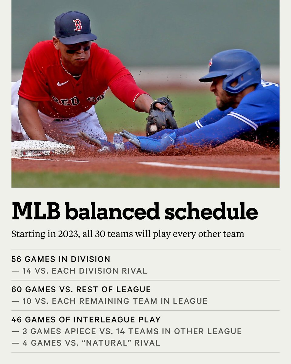 MLB unveils newlook Cubs schedule for 2023  Marquee Sports Network