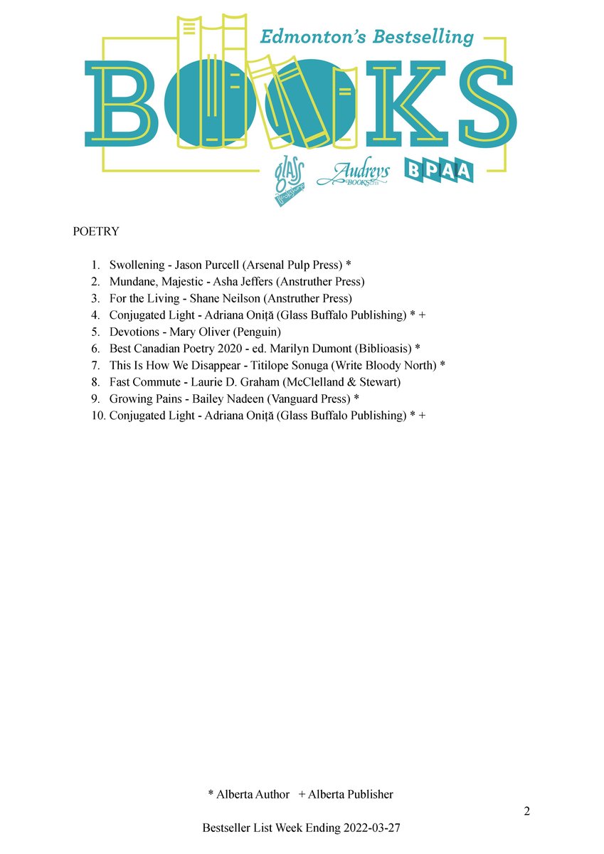 BPAA (@abbookpub) on Twitter photo Edmonton's Bestselling Books for the week ending March 27! #ABbooks <a href="/AudreysBooks/">Audreys Books</a> @glassbookshop <a href="/durvileuproute/">DurvileUpRoutePublisher</a> Edmonton's Bestselling Books for the week ending March 27! #ABbooks <a href="/AudreysBooks/">Audreys Books</a> @glassbookshop <a href="/durvileuproute/">DurvileUpRoutePublisher</a>