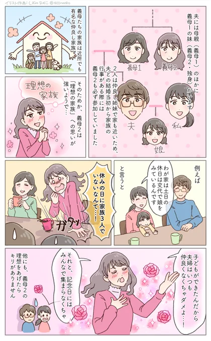 🌿お仕事🌿
ベビーカレンダー様にて体験談のマンガ化を担当させていただきました。

<理想の家族像を押し付けないでよ!義母の独自ルールにイライラが爆発寸前>

🔻続きは下記のURLよりどうぞ💐
https://t.co/Z12MirtJsA

#育児漫画 