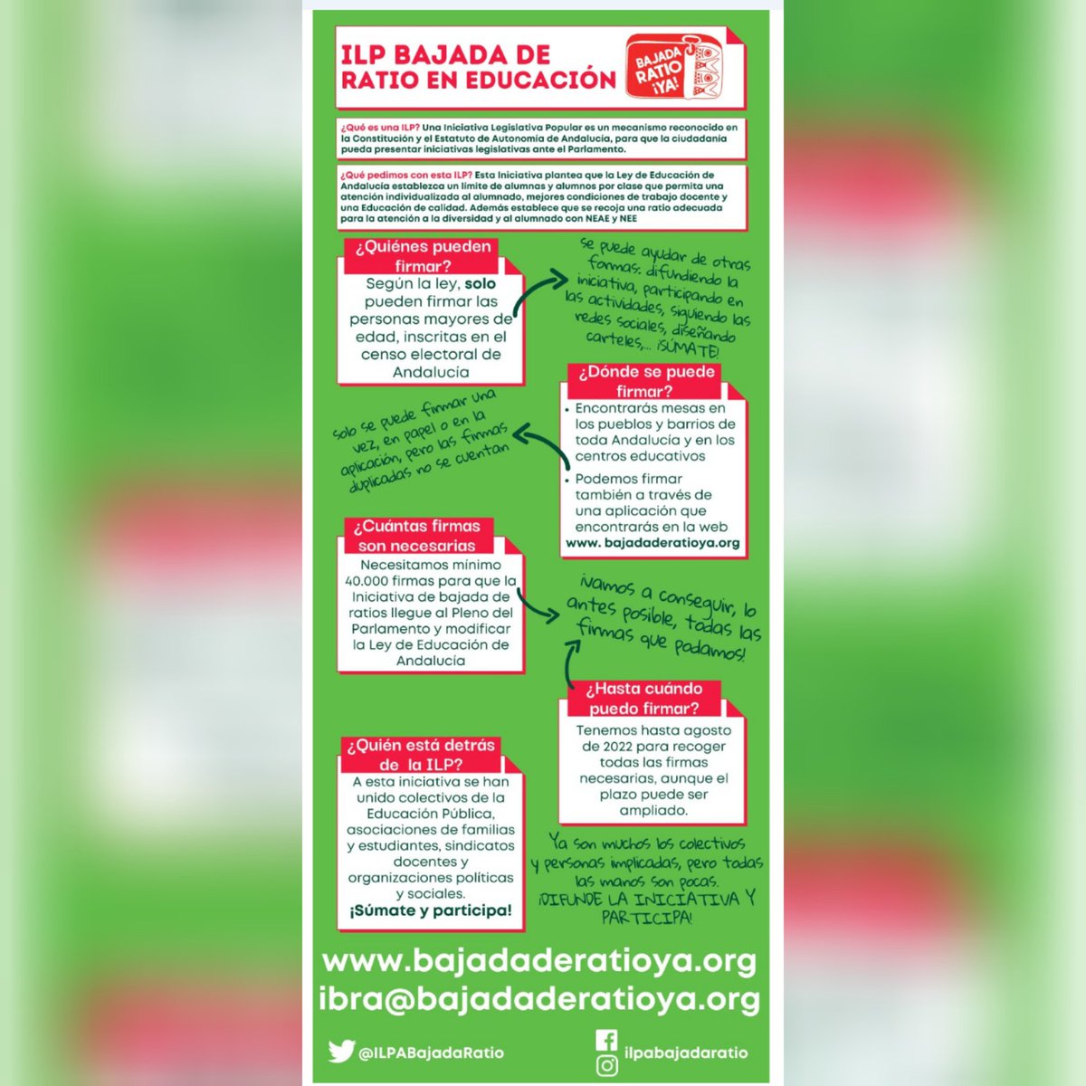 MareaVerdeCO's tweet photo. 🚨🚨📢📢 
@ILPABajadaRatio es una iniciativa por la que colectivos, familias, docentes y centros llevan años transmitiendo. Debido a la baja natalidad se prevé un buen momento para pedir #BajadaDeRatio en la #EscuelaPublica

Aquí os dejamos un folleto informativo
💚👬👫🏫🧑‍🤝‍🧑👭💚 https://t.co/Jv0cGutxPe
