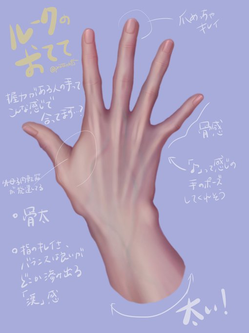 「fingers」 illustration images(Latest｜RT&Fav:50)