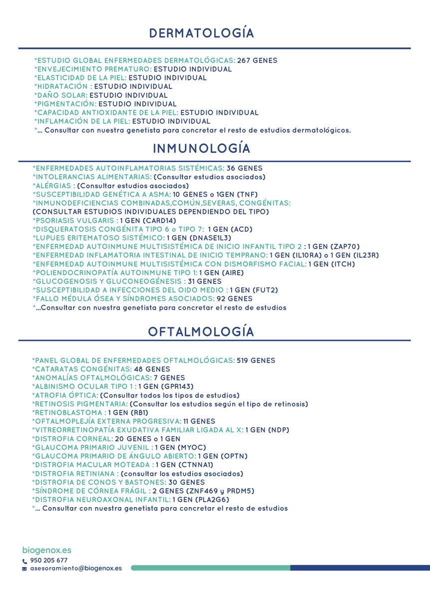 Después de un año durísimo podemos decir que abarcamos casi todas las áreas sanitarias!!
Muy contentas con el portfolio de estudios genéticos!!!!
En breve subiremos el de análisis clínicos de nuestro laboratorio!😀