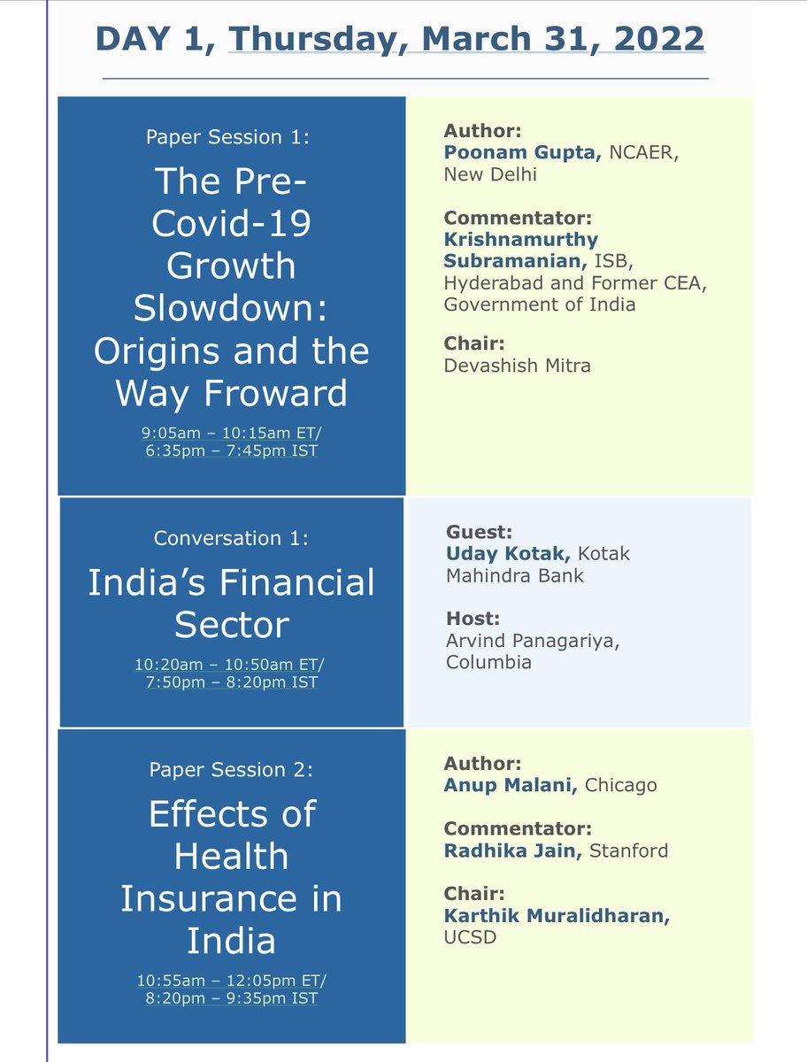 Arvind Panagariya (@apanagariya) on Twitter photo Columbia Summit on Indian Economy begins in 2.5 hours. Three exciting sessions today. In the second session, I will be hosting a fireside chat with India’s pioneering banker <a href="/udaykotak/">Uday Kotak</a> Registration for the summit is here: clt1412312.bmetrack.com/c/l?u=D8E30B3&… Columbia Summit on Indian Economy begins in 2.5 hours. Three exciting sessions today. In the second session, I will be hosting a fireside chat with India’s pioneering banker <a href="/udaykotak/">Uday Kotak</a> Registration for the summit is here: clt1412312.bmetrack.com/c/l?u=D8E30B3&…