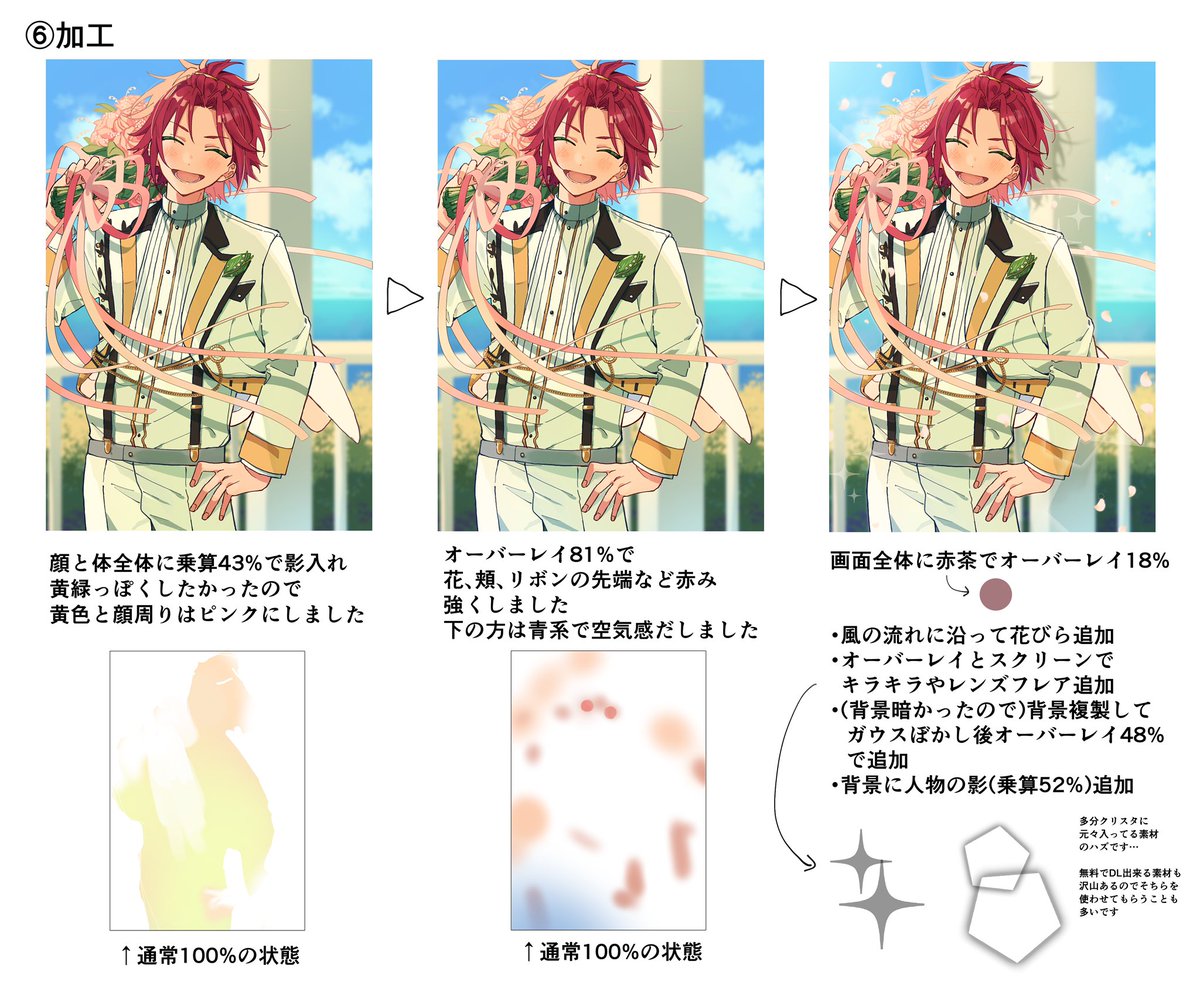 Ringイラストのざっくりとした作業工程です💐
リクエストありがとうございました! 