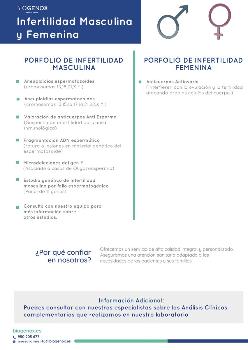No nos olvidamos de la parte tan importante de la Reproducción,Cribado prenatal,Postnatal y la Infertilidad!
Consúltanos sobre los nuevos estudios de diagnóstico y las pruebas complementarias que podemos realizar en la clínica.🙂