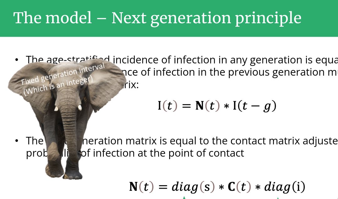 nikosbosse's tweet photo. My colleague @JDMunday gave a presentation about his research where he would mark all strong assumptions with a literal 'elephant in the room' (with different sizes). 
I love this. This should be standard procedure in science communication. Every paper needs an elephant herd! https://t.co/WoHU5uWul8
