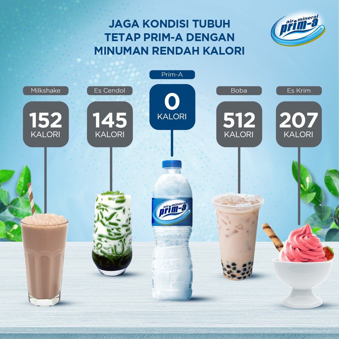 Kalau kamu ingin mengurangi asupan kalori dari minuman, pilihan yang paling tepat adalah mengonsumsi air mineral Prim-A yang mengandung 0 kalori. Asupan kalori terjaga dan tubuh selalu #TerhidrasiDenganPrima!

#AirMineralPrimA #SemangatPrimA