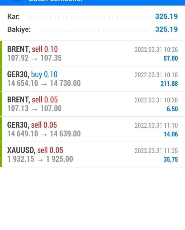 AnalistHoca's tweet photo. 2 Saat içinde toparladığımız kazanç 💸
#dax #brent #forexanaliz #fxanaliz #fxtürkiye #fxsinyal #trader #ger30 #borsa #para #btc #btctürk #binance #paribu #fxanaliz #forexsinyal https://t.co/5rI8G2BWAh