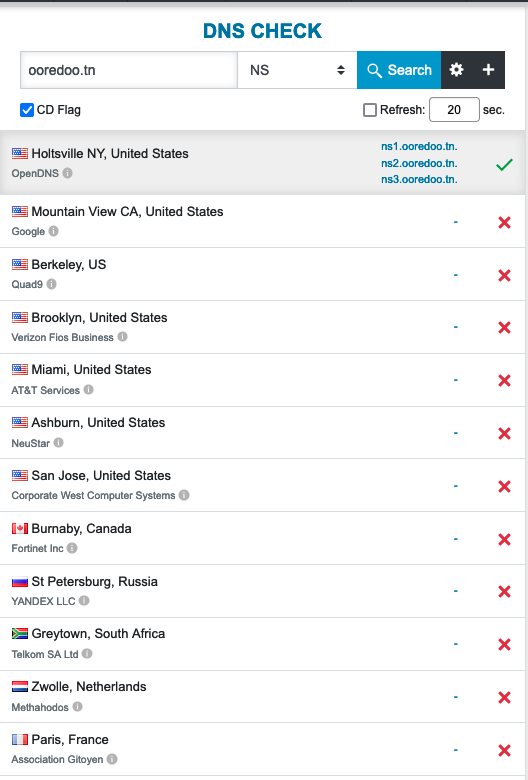 SarhanTN's tweet photo. Il semblerait qu'il y ait depuis ce matin un soucis de résolution DNS pour plusieurs noms de domaine .TN .
Je sens que la journée va être sympa https://t.co/4yMSVP0EYD