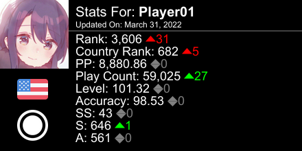 Player01O tweet picture