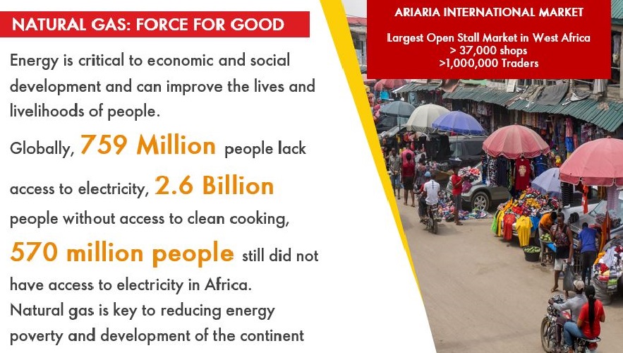 Shell_Nigeria's tweet photo. "Shell Nigeria Gas (SNG) 20km #gas pipeline expansion project in Abia State, enables #naturalgas powered 💡#electricity at #Ariaria, one of Africa’s largest open markets." https://t.co/JIU6MBuIIl