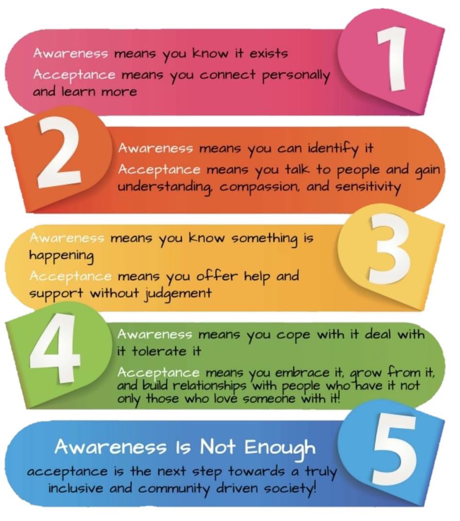 Autism Acceptance Week💛