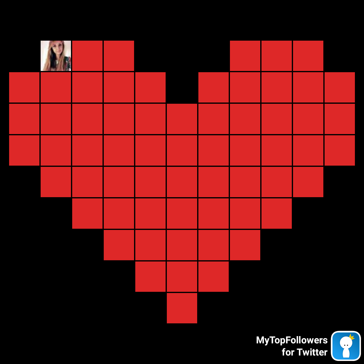YuriGoldman7's tweet photo. My top amazing fans #mytopfollowers via https://t.co/eA2wOpZz24 Do you see yourself? @KarlynNonna https://t.co/IrxKkGDpdS