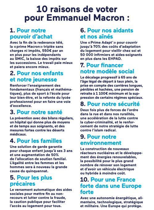 1️⃣ Faire de la France une Nation plus indépendante dans une Europe plus forte.
2️⃣ Des progrès pour améliorer le quotidien des Français.
3️⃣ Un pacte républicain.

1 projet. 3 grands axes. 10 bonnes raisons de voter <a href="/EmmanuelMacron/">Emmanuel Macron</a>.⤵️

#EmmanuelMacronavecvous #ProjetMacron