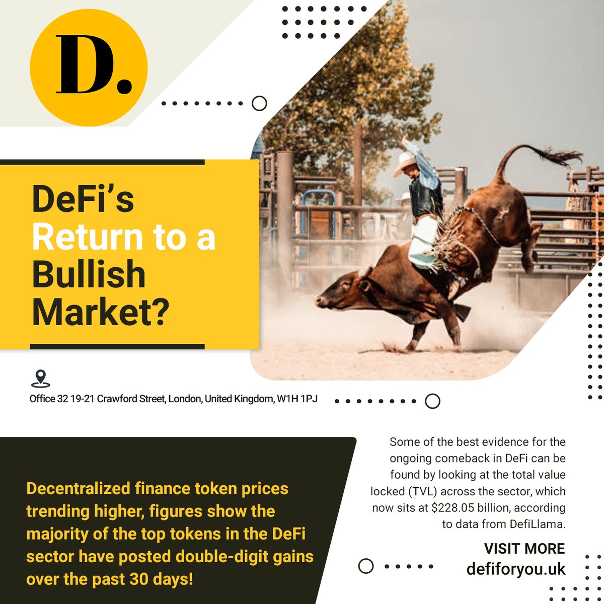 DeFiForYou's tweet photo. DeFi is finishing March with a strong arm! The token prices are higher and some reports of double digit gains with the top tokens. Is this the start of things to come with DeFi finally returning to a Bullish market? Visit https://t.co/M5UJ5xHDgY - #defi #crypto #cryptonews https://t.co/mTwdLYnKAx
