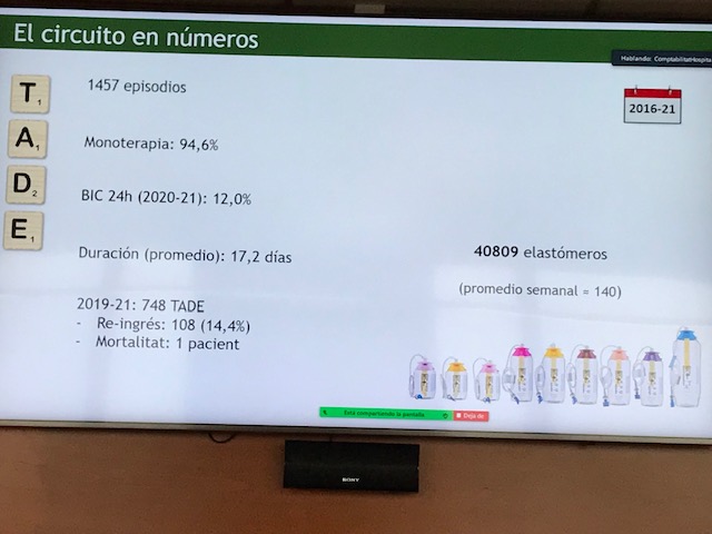 AnaAyestaran's tweet photo. Hoy en nuestra sesión de #serviciodefarmaciaynutricion #scias #hospitaldebarcelona con @petita_libelula presentándonos su experiencia en #tade en @parctauli. Magnífica presentación y un gran trabajo de @FarmaciaTauli https://t.co/vdarHJHeFE