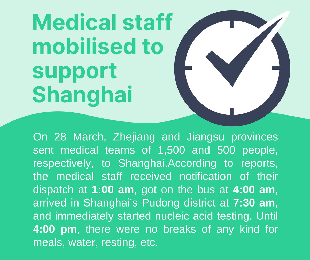 chinalabour's tweet photo. #WeeklyCLBHighlight: Medical staff in China are exhausted and dying from overwork

This month, as the #Omicron variant sweeps across China, medical staff around the country have been working #overtime, leading in some cases to death from #exhaustion. https://t.co/NWw9Ihyl8P