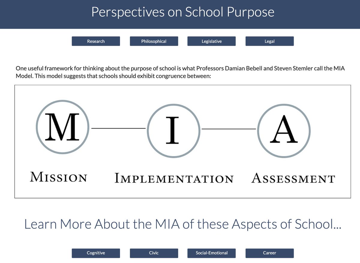 RESOURCE ALERT #AppleEDULeaderChat 
How do you define and measure success in your school?  In our research, we found school mission statements were a valuable (but often overlooked) resource to help school's frame their conversation of measuring success.  purposeofschool.org